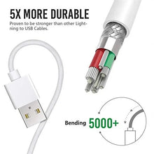 Load image into Gallery viewer, Fast Charging Cable for Apple iPhone 3 Pack USB Cord Buy Online USA
