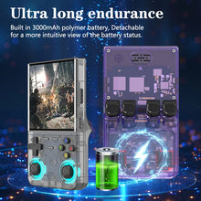 Load image into Gallery viewer, R36 Ultra 2025 price
