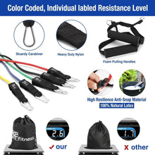 Load image into Gallery viewer,  Resistance bands ankle straps for leg and glute workout exercises
