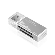 Load image into Gallery viewer, 2-in-1 SD &amp; TF Memory Card Reader – USB 2.0, USB 3.0 &amp; Type-C Options
