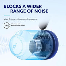 Load image into Gallery viewer, Soundcore Space Q45 buy
