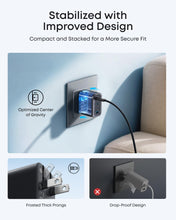 Load image into Gallery viewer, TUV certified 70W USB-C charger cool running safe charging

