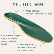 Load image into Gallery viewer, Classic Cork Arch Support Insoles for Women &amp; Men
