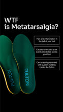 Load image into Gallery viewer, Classic Cork Arch Support Insoles for Women &amp; Men
