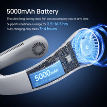 Load image into Gallery viewer, bladeless neck fan 5 speed USB rechargeable
