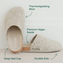 Load image into Gallery viewer, The House Shoe
