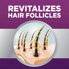 Load image into Gallery viewer, female hair regrowth treatment

