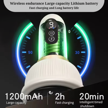 Load image into Gallery viewer, StitchGreen 5-in-1 Meridian Massage Brush, Electric Anti-Cellulite Body Massager Tool with Microcurrent, Sculpting &amp; Slimming Device for Legs, Arms, Waist, and Buttocks
