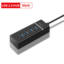 Load image into Gallery viewer, StitchGreen High Speed 4 Port Industrial USB Hubs sabrent 4-port usb 2.0 data hub for PC
