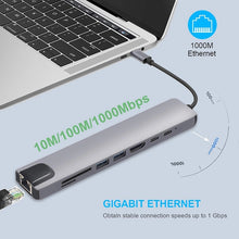 Load image into Gallery viewer, StitchGreen Usb type c hub 8 in 1 usb hub multi function adapter for MacBook Pro and Type C Windows Laptops
