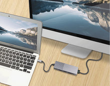 Load image into Gallery viewer, StitchGreen 7 in 1 USB C 3.1 Hub 7 Ports Data Hub Type C Multiport Adapter Docking Station Powered USB Flash Drives USB Hub
