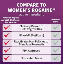 Load image into Gallery viewer, minoxidil for women 6 pack

