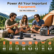 Load image into Gallery viewer, portable power station 600w qc3 ac dc buy now

