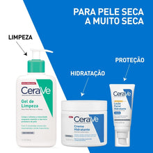 Load image into Gallery viewer, CeraVe skincare products with labels for cleansing, hydration, and protection on a blue and white background.
