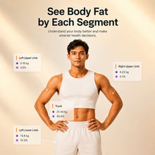 Load image into Gallery viewer, 
segmental body composition scale
