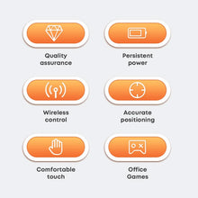 Load image into Gallery viewer, Wireless Mouse 2.4G Optical Cordless Mice Optical Scroll for PC Laptop Computer
