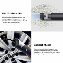 Load image into Gallery viewer, Vacuum Cleaner Inflator Two in One for Tesla
