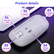 Load image into Gallery viewer, Product details of a wireless mouse with labeled components on a dark background

