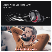 Load image into Gallery viewer, StitchGreen X11 Pro - Wireless Sport Earbuds ANC - Fully Wireless Bluetooth Earbuds - Earbuds Suitable for Apple &amp; Android (Price Range $18.99 - $24.99)
